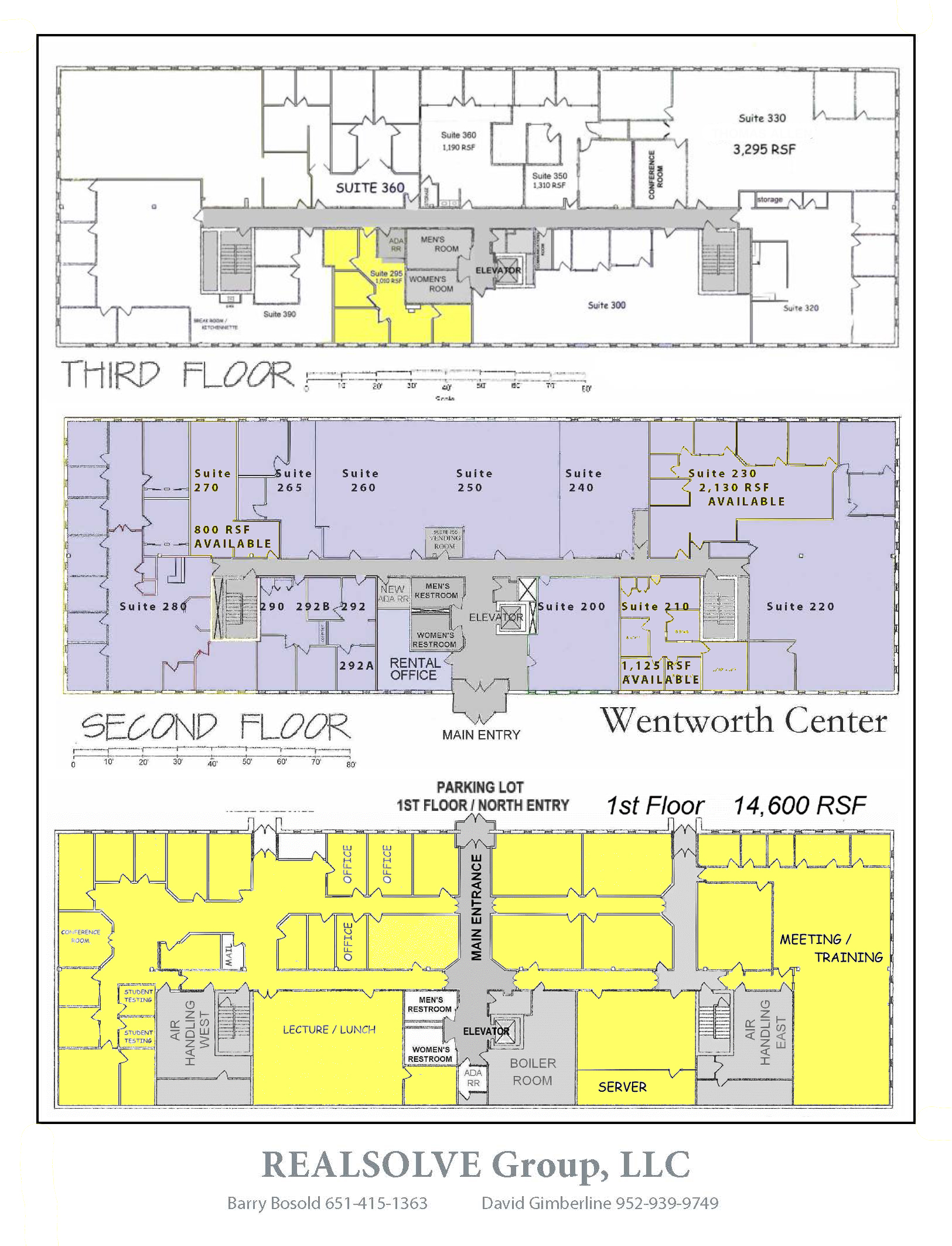 WW-layout
